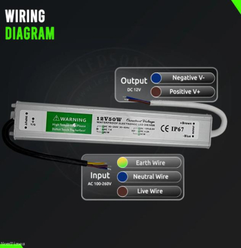 DC 12V Transformer Power Your Lowvoltage Devices With Reliability