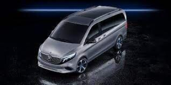 Cheapest Way To Fly To Orlando From UK