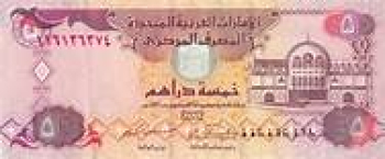Quick Personal Loan From Private Finance