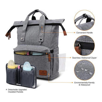 pipibear Changing Bag Backpack