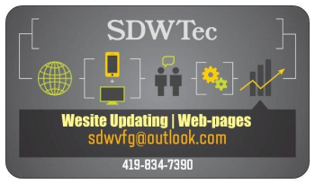 Social Media Platform design